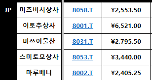 정도상사 이미지
