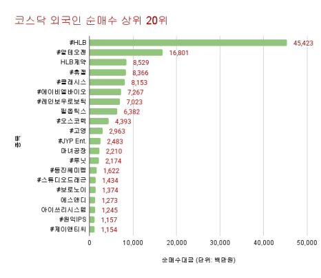 동진에스앤디 이미지