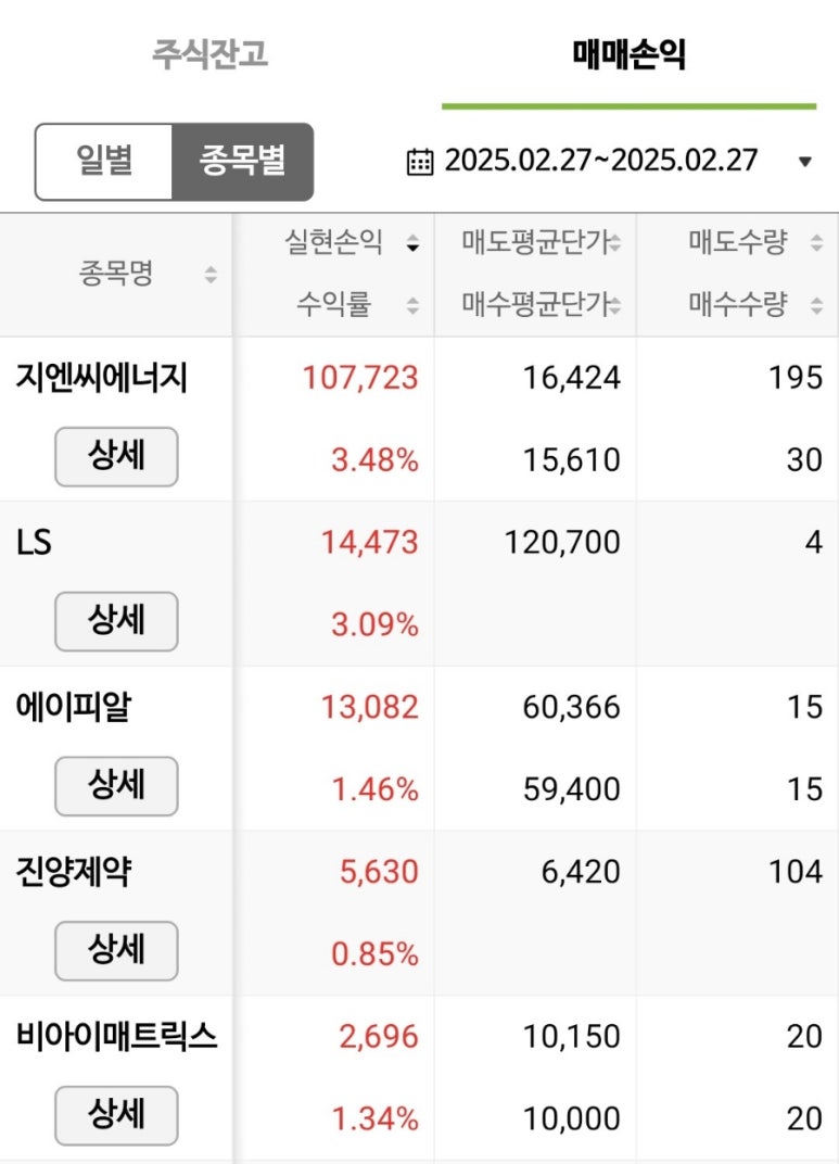 진양에너지 이미지