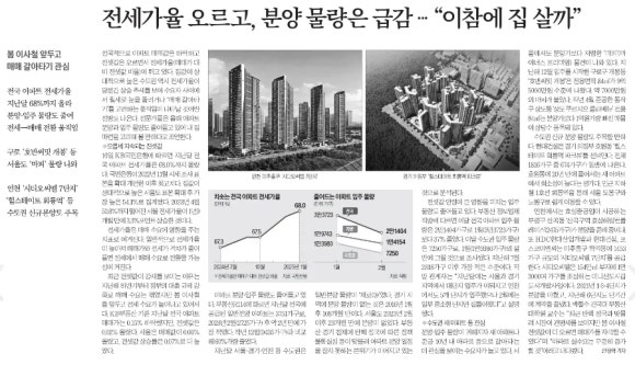 내집만들기 이미지