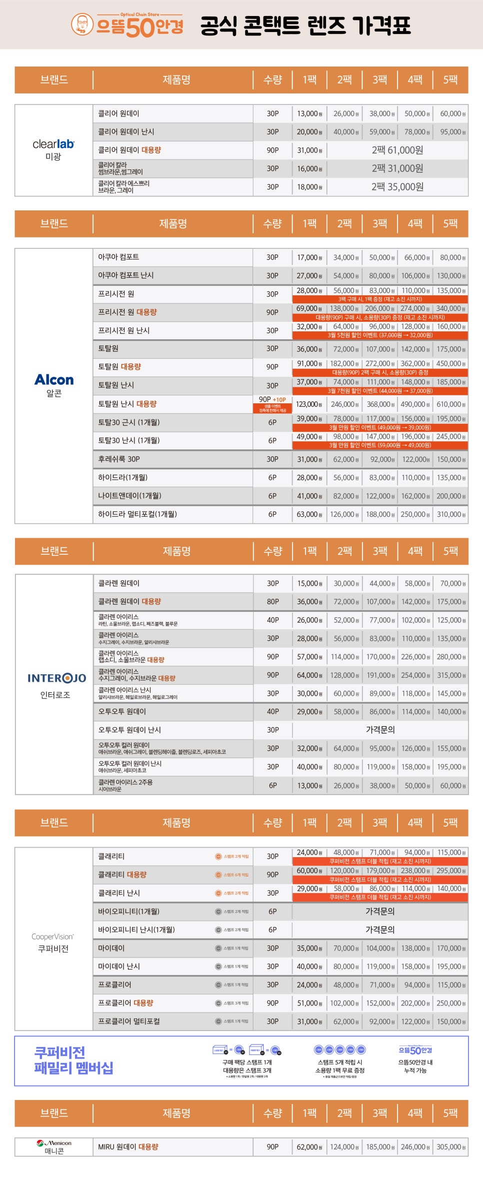 으뜸50안경 상암DMC점 이미지