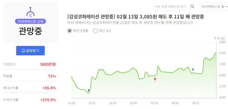 밸류코퍼레이션 이미지