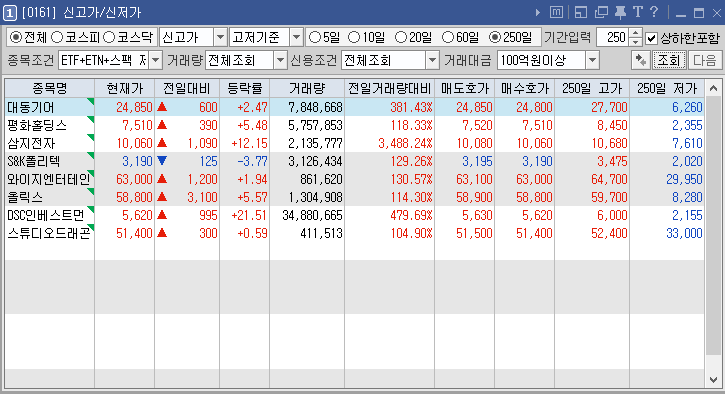 와이지통신 이미지