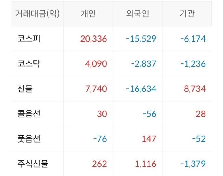 에스지아이앤씨 이미지