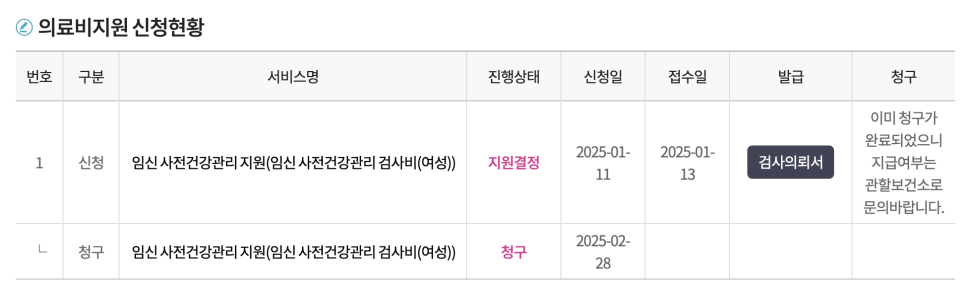 미래연여성의원 이미지