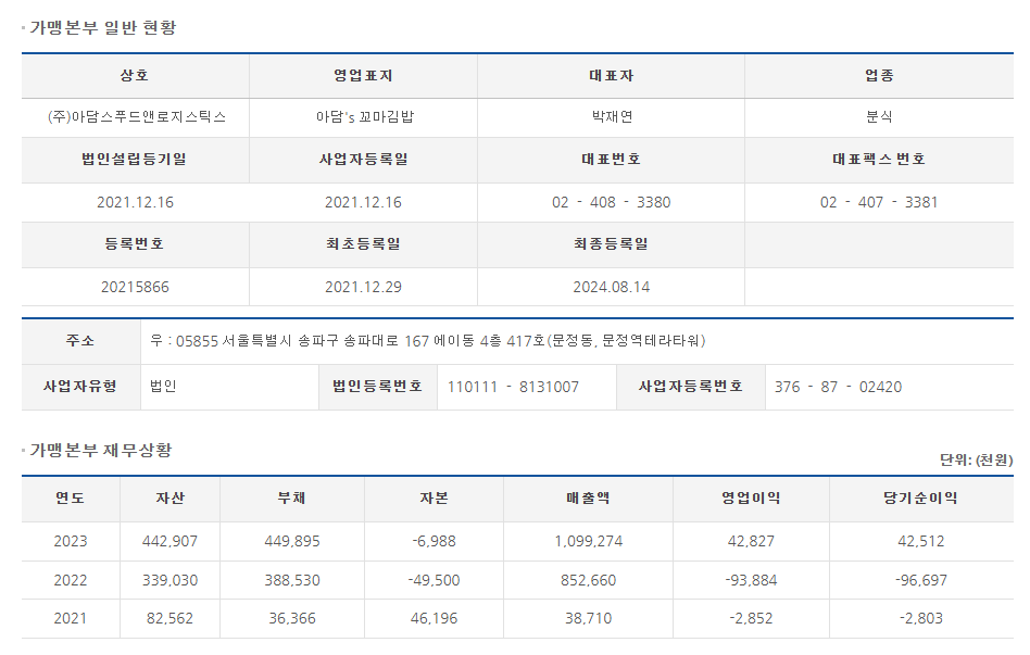 아담스꼬마김밥 이미지