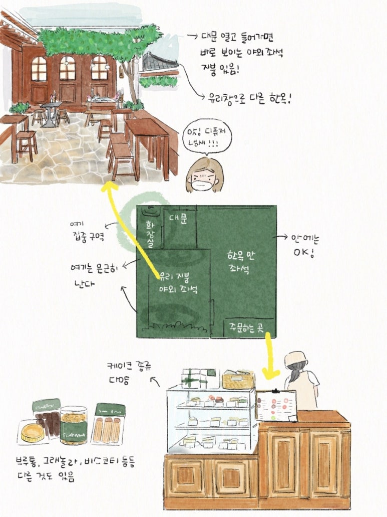 시샘달아뜰리에 이미지
