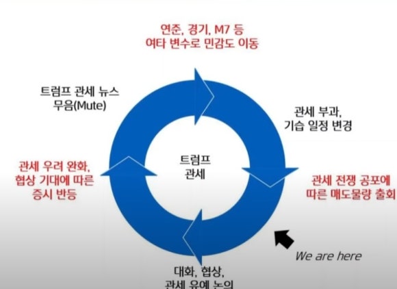 신한이엔씨 이미지