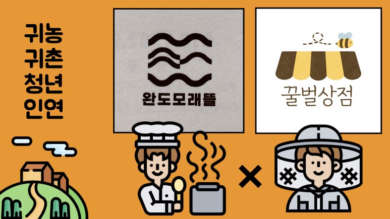 (주)유림식품 이미지