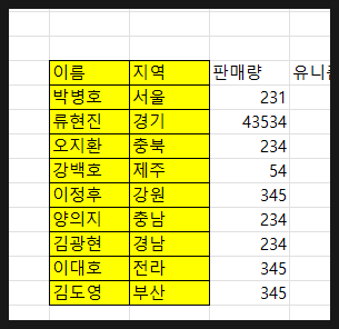 한칸 이미지