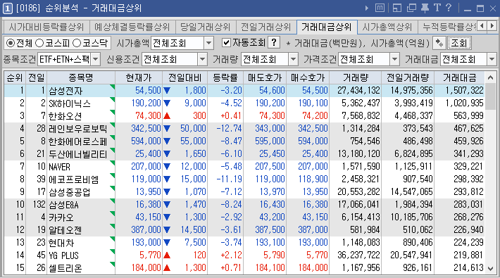 와이지통신 이미지