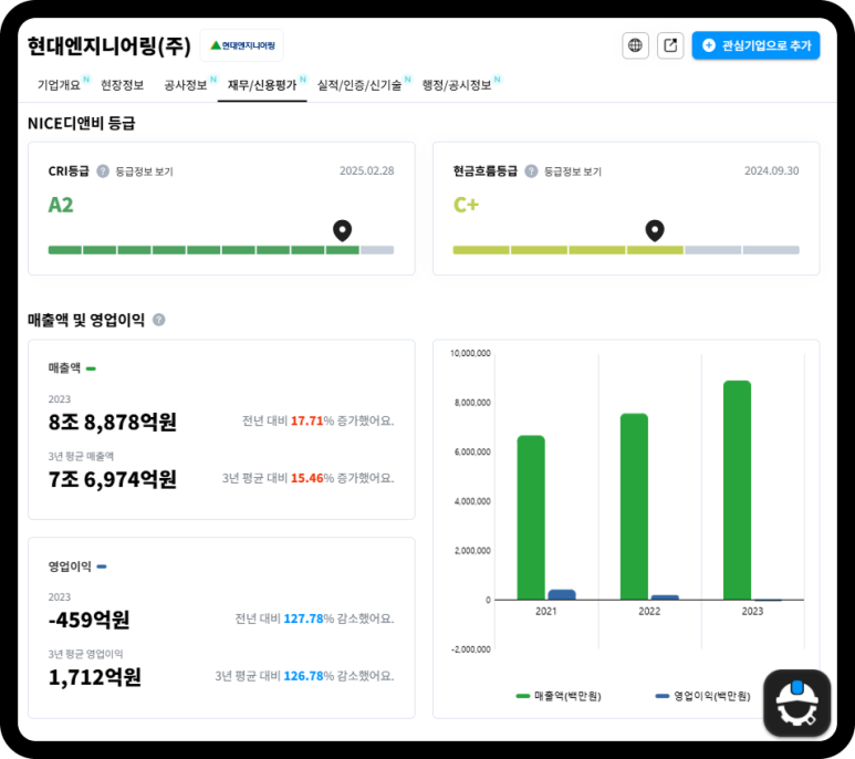 범양엔지니어링 이미지