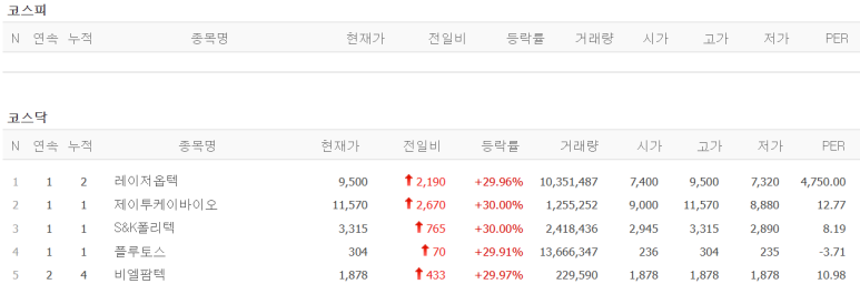 (주)바이오폴리텍 이미지