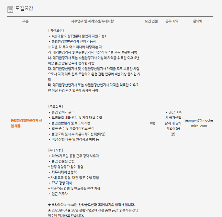 에이치앤지 이미지