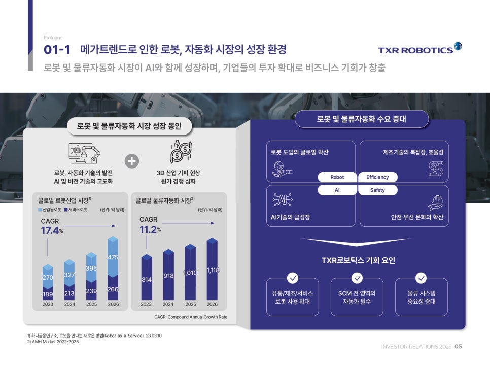 유수물류 이미지