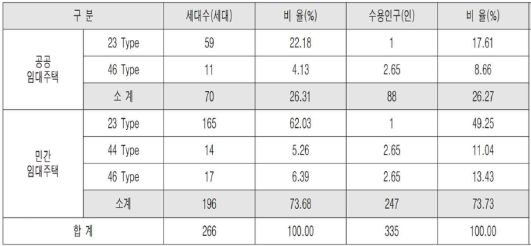 이코플러스마트 이미지