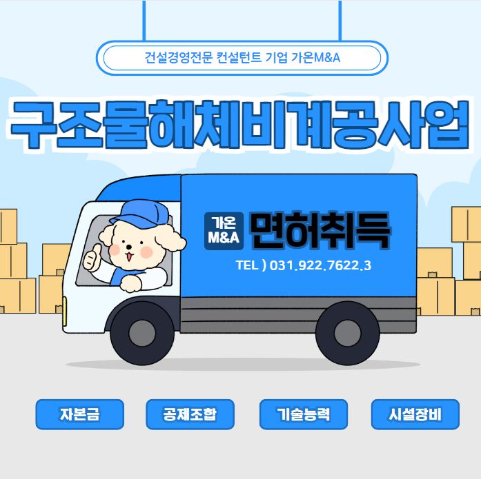 엠앤에이 이미지