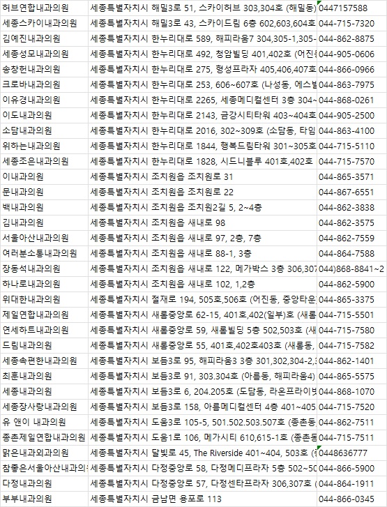 서울참좋은내과의원 이미지