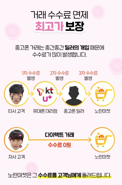 노란마켓 이미지