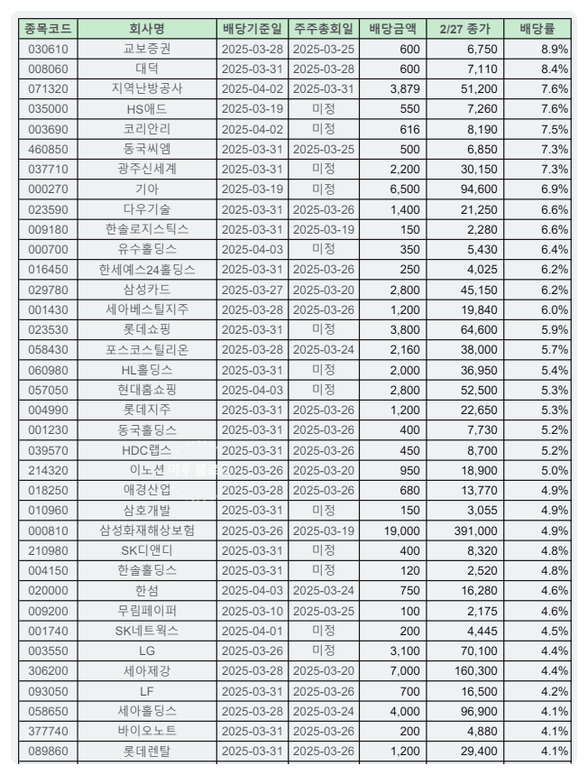 씨엠애드 이미지