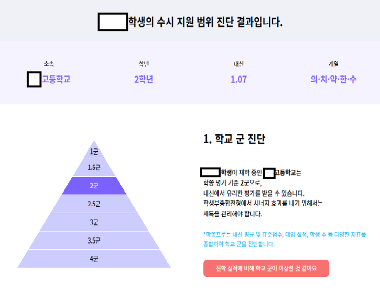 비오비컨설팅 이미지