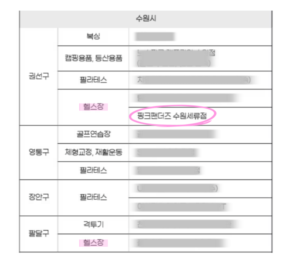 핑크팬더즈수원 이미지