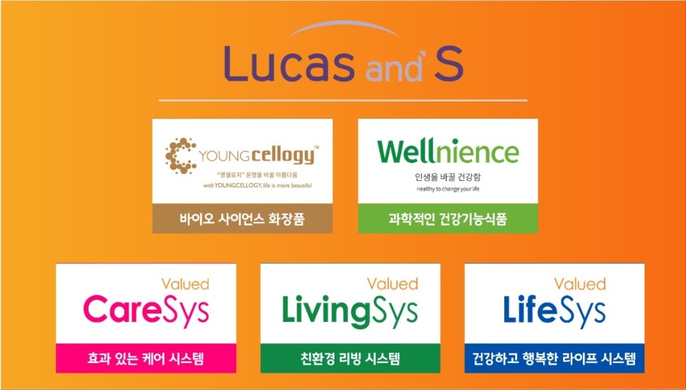 리빙시스 이미지