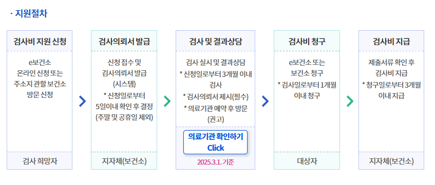 제일산부인과의원 이미지