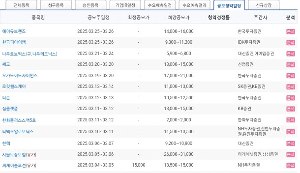 에이유커뮤니케이션 이미지