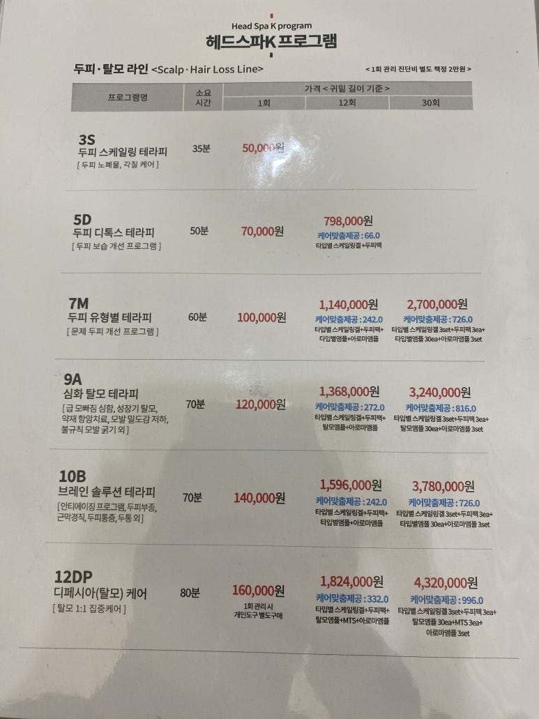 헤드스파K 롯데상인점 이미지