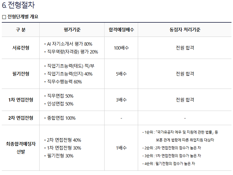 한국전력거래소 이미지