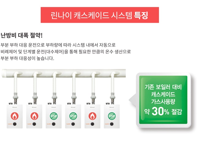 마산가스 이미지