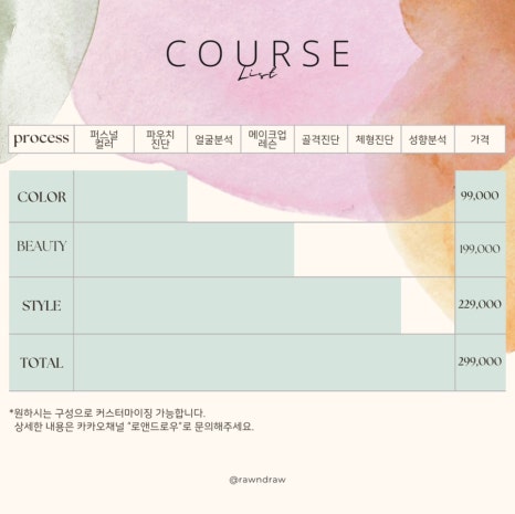 로앤드로우 이미지