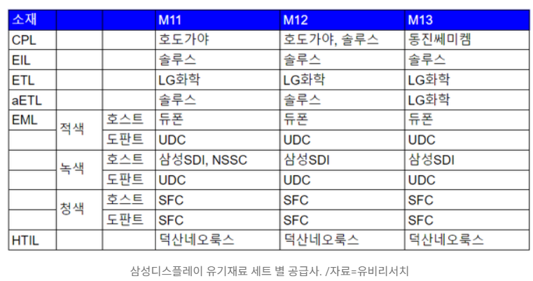 인광밧데리 이미지