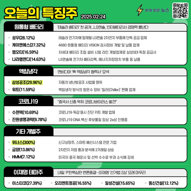 지에프인베스트먼트 이미지