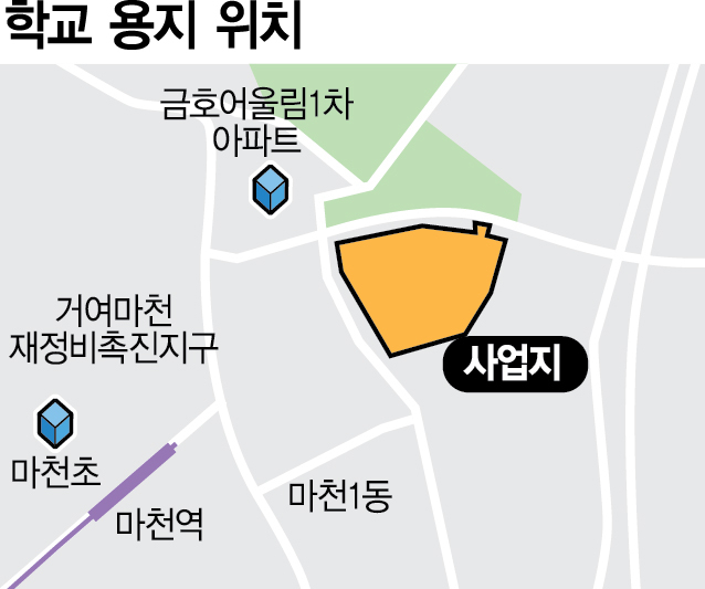 마천중고 이미지