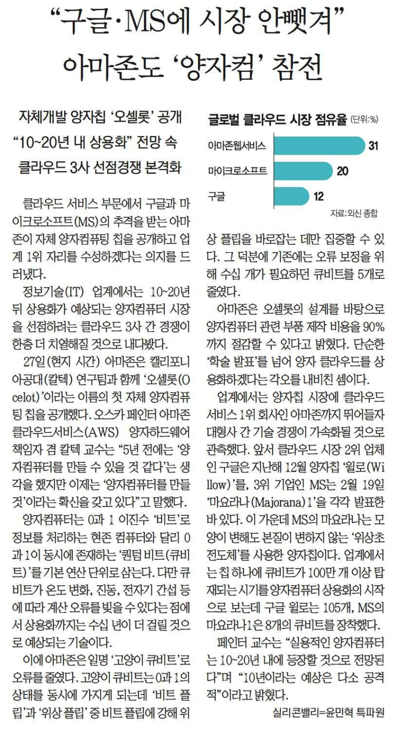 부활시큐리티 이미지