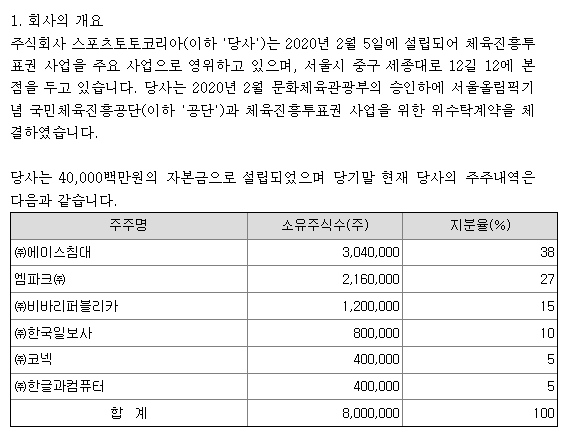 동화엠파크(주) 이미지