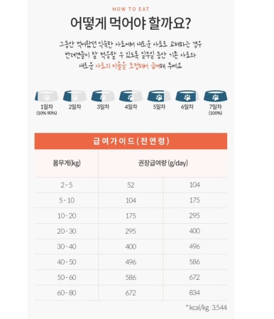 엉클플러스 이미지