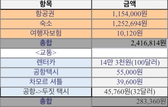 카오홈타이 이미지