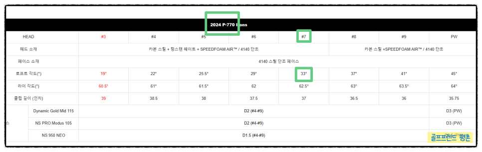 로프트33 이미지