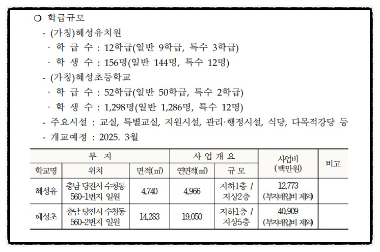 혜성 유치원 이미지