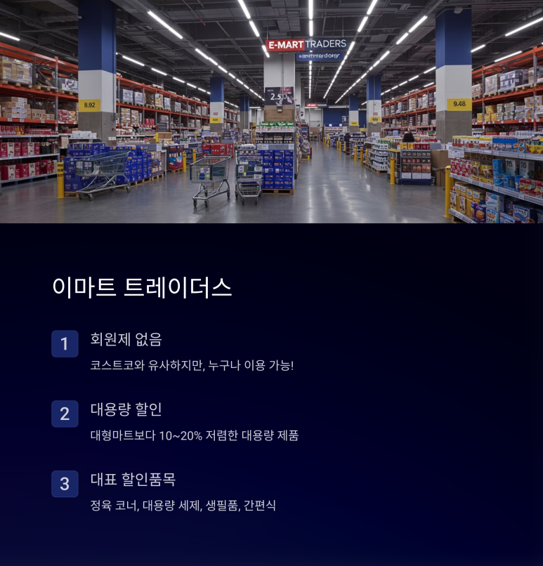 식자재 창고형 할인마트 이미지