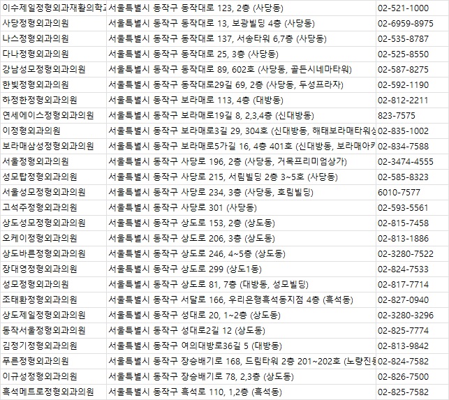 흑석메트로정형외과의원 이미지