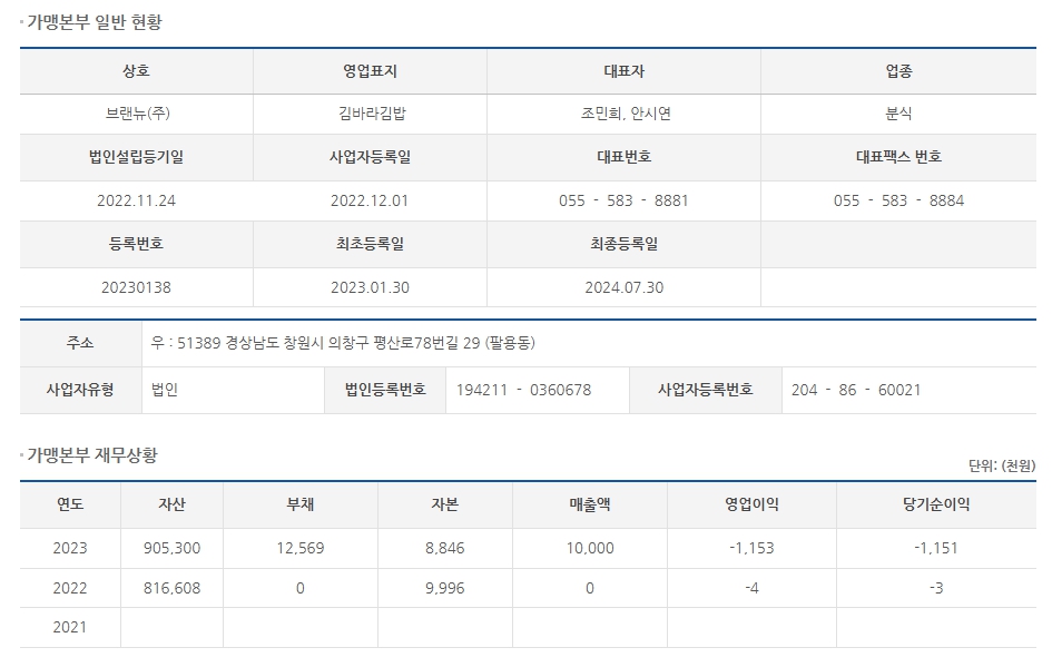 김바라 이미지