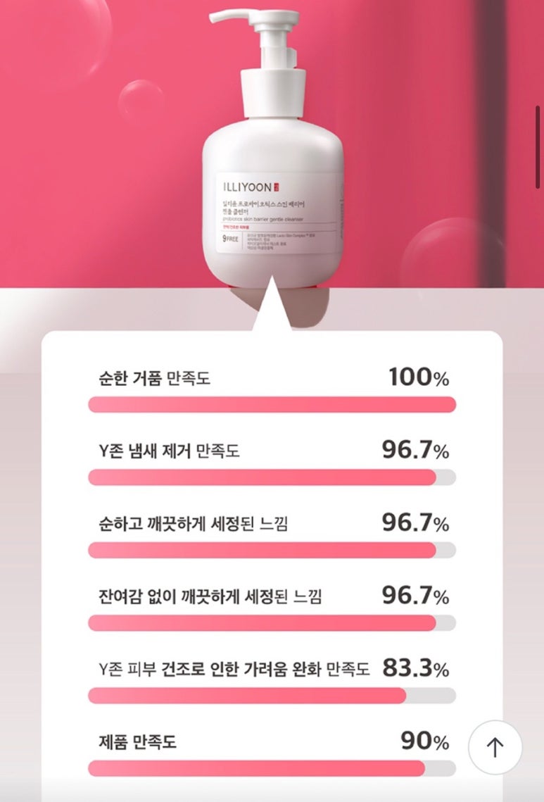 젠틀바이어 이미지