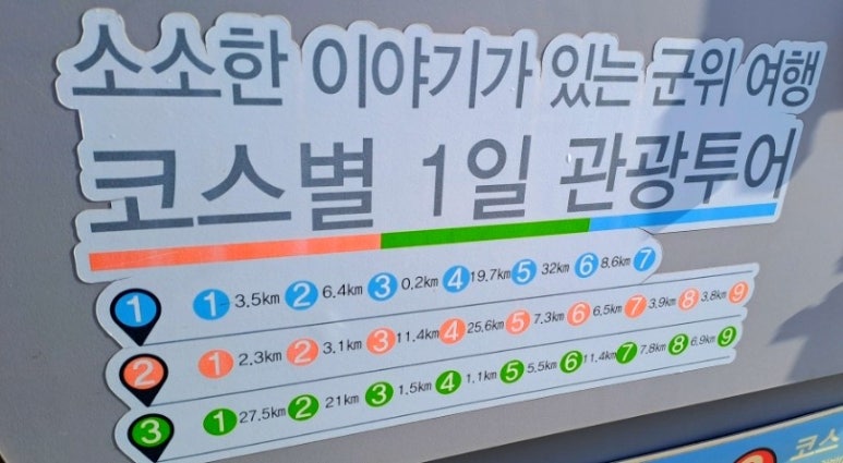 군위주유소 이미지
