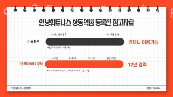 안녕휘트니스 이미지