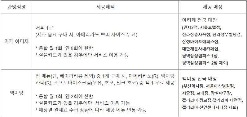 삼성카페점 이미지
