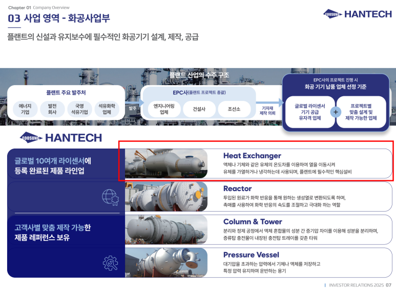 한텍서비스 이미지